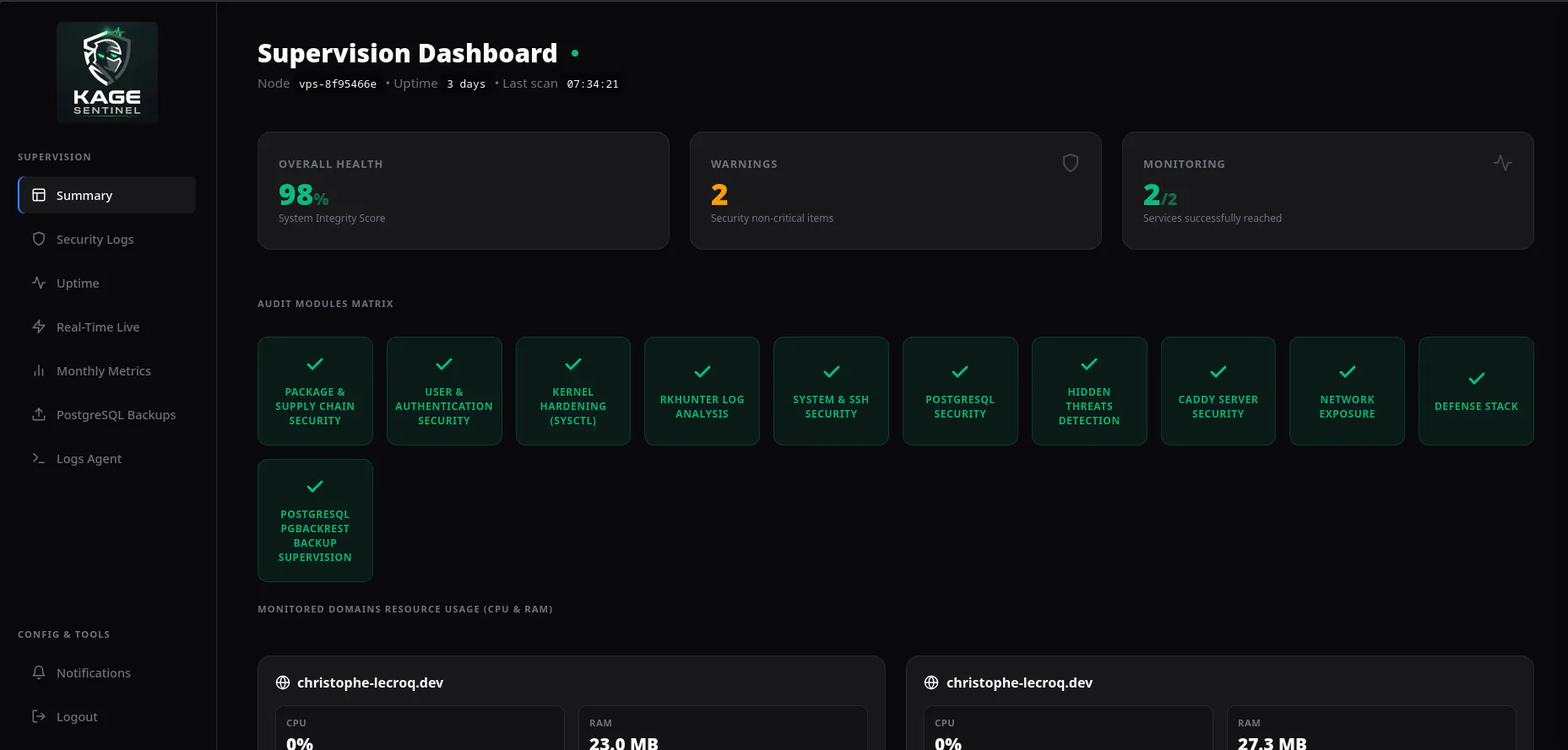 Interface de supervision et d'audit Kage VPS